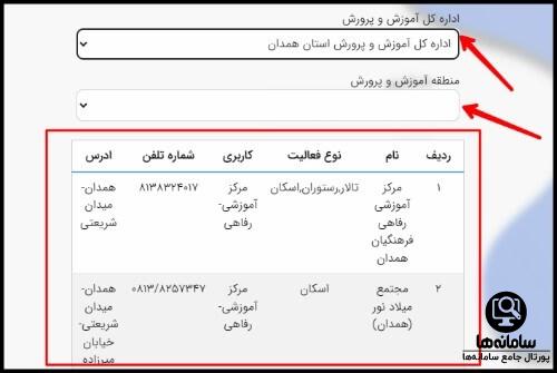 ستاد اسکان فرهنگیان همدان